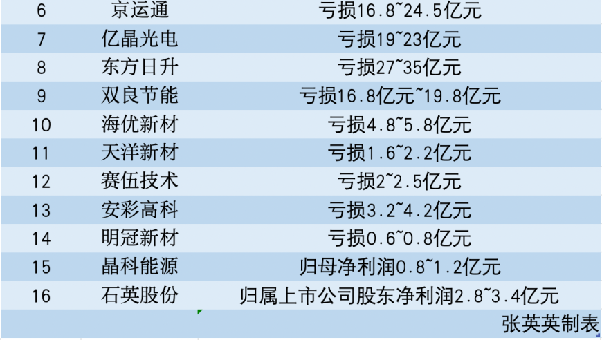 多家银行上调存款利率 10万1年多350,澳门精准正版资料,完美答案解释落实_优选版V12.10