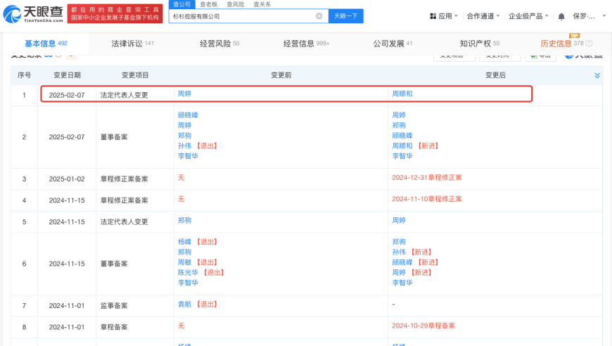 人大代表：建议推进免费学前教育,澳门六开彩开奖结果历史查询网站,机构预测与落实方法揭秘_破例版V1.56