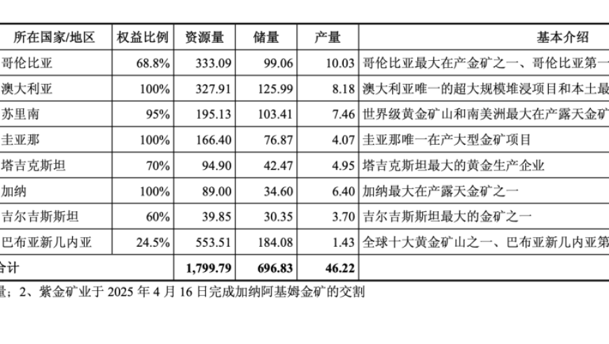 中国钢琴才女遭美国丈夫枪杀,新澳六叔精准今天88,最新答案解释落实_高级版V3.58